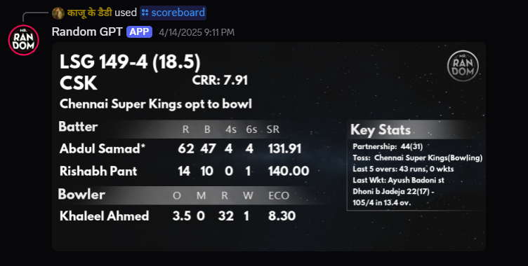 scorecard